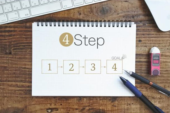 4Stepと書かれたノート、ペン、消しゴム、パソコン